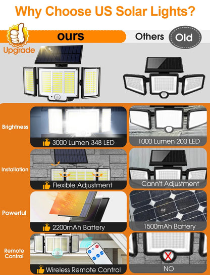 348 LED 3000LM Solar Motion Sensor Flood Lights, 2Pack