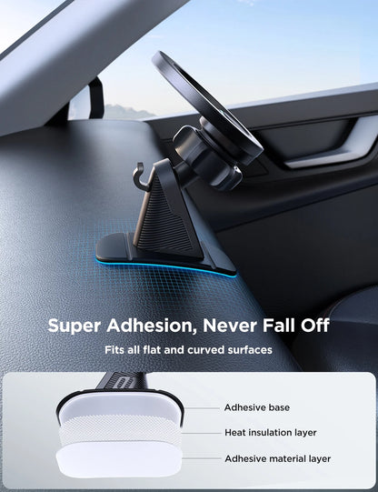 2 in 1 Magnetic Phone Holder for Car, Air Vent & Dashboard Car Phone Holder for Iphone, Compatible for Magsafe Car Mount, Fit for Iphone 16 15 14 13 12 Pro Max