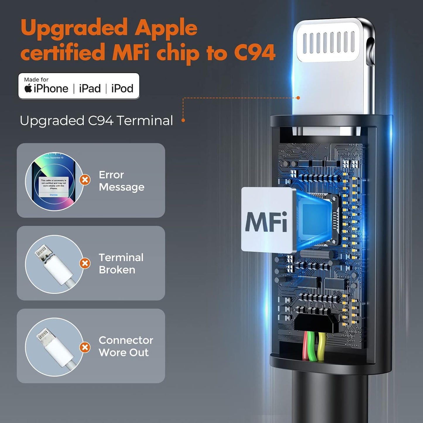 32W Iphone Car Charger -  [PD 20W Quick Charge] [Apple MFI C94 Certified] Phone Cigarette Lighter with Built-In 5FT Lightning Cable for Apple Iphone 14/13/12/11/Xs/Xs Max/Xr/X/8-Orange